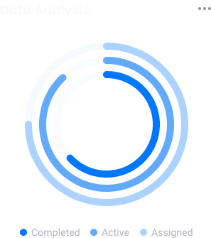 Data Analysis